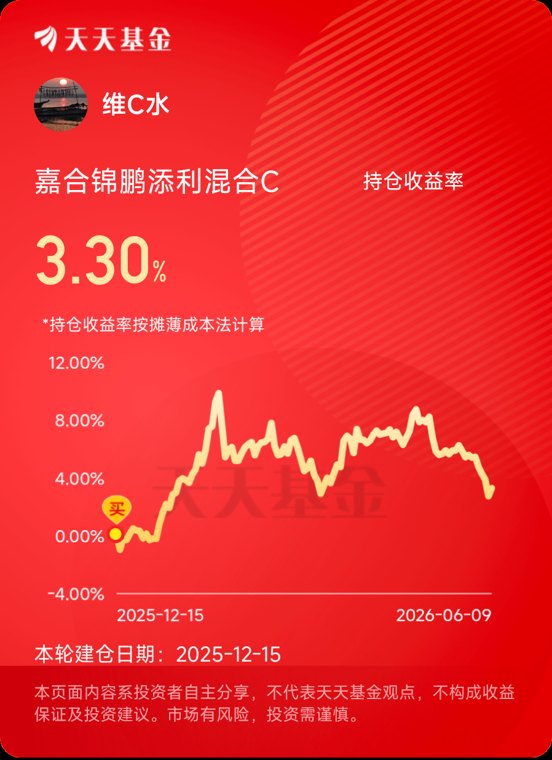 @葫芦娃很强大当前A股热点轮动飞快、震荡持续加