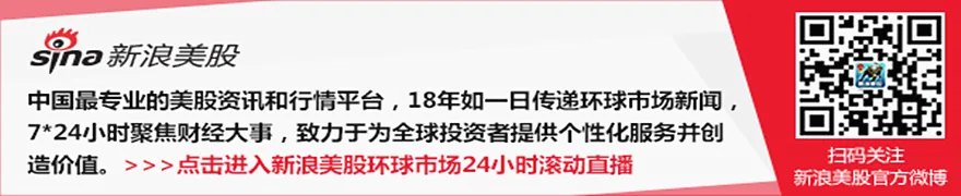 美联储理事鲍威尔警告：美联储政治化将丧失公众信任
