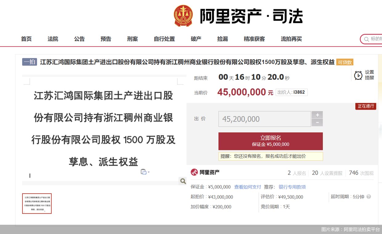 股权频遭拍卖、贷款风险抬头！稠州银行如何前行